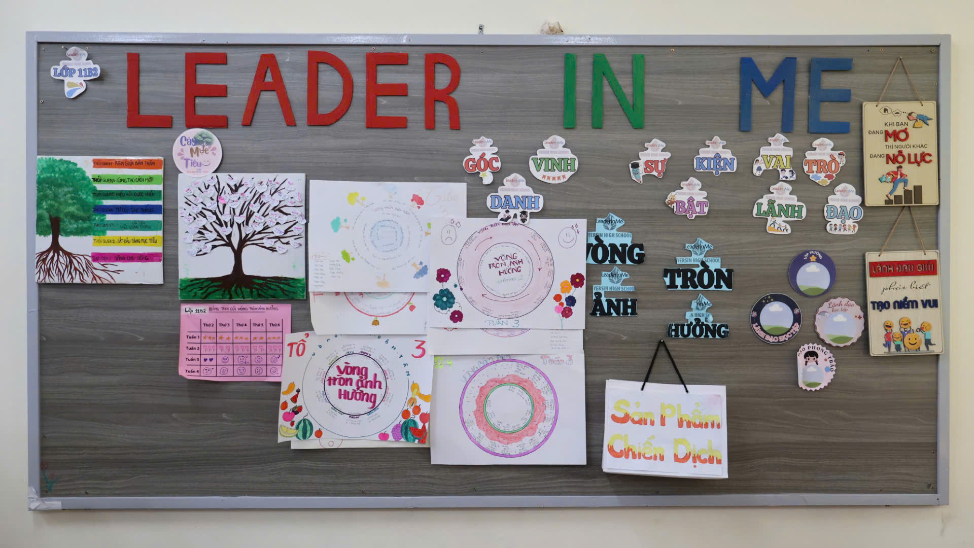 Chương Trình “Leader in Me” tại Trường THPT Yersin Lạt